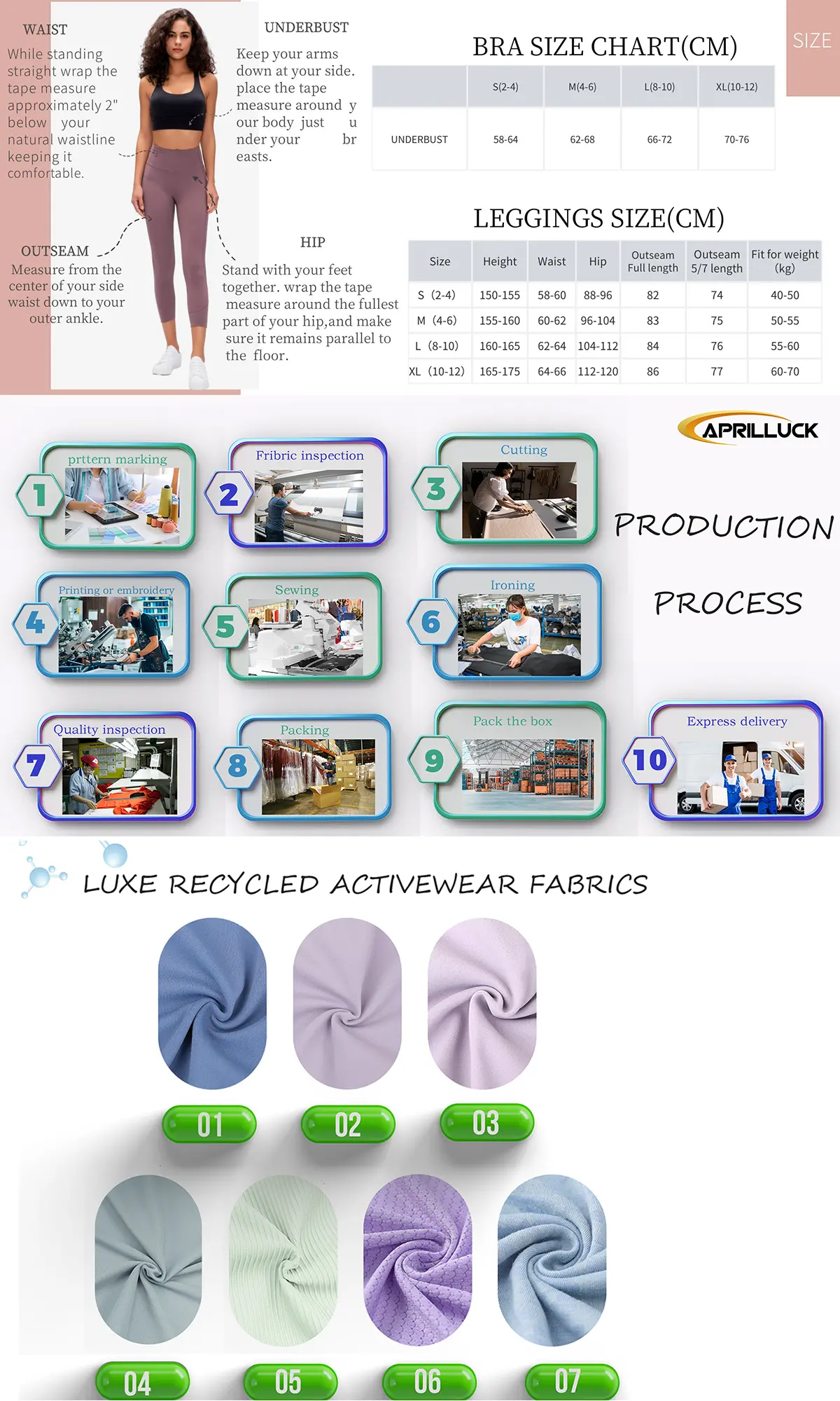 Details Page 1