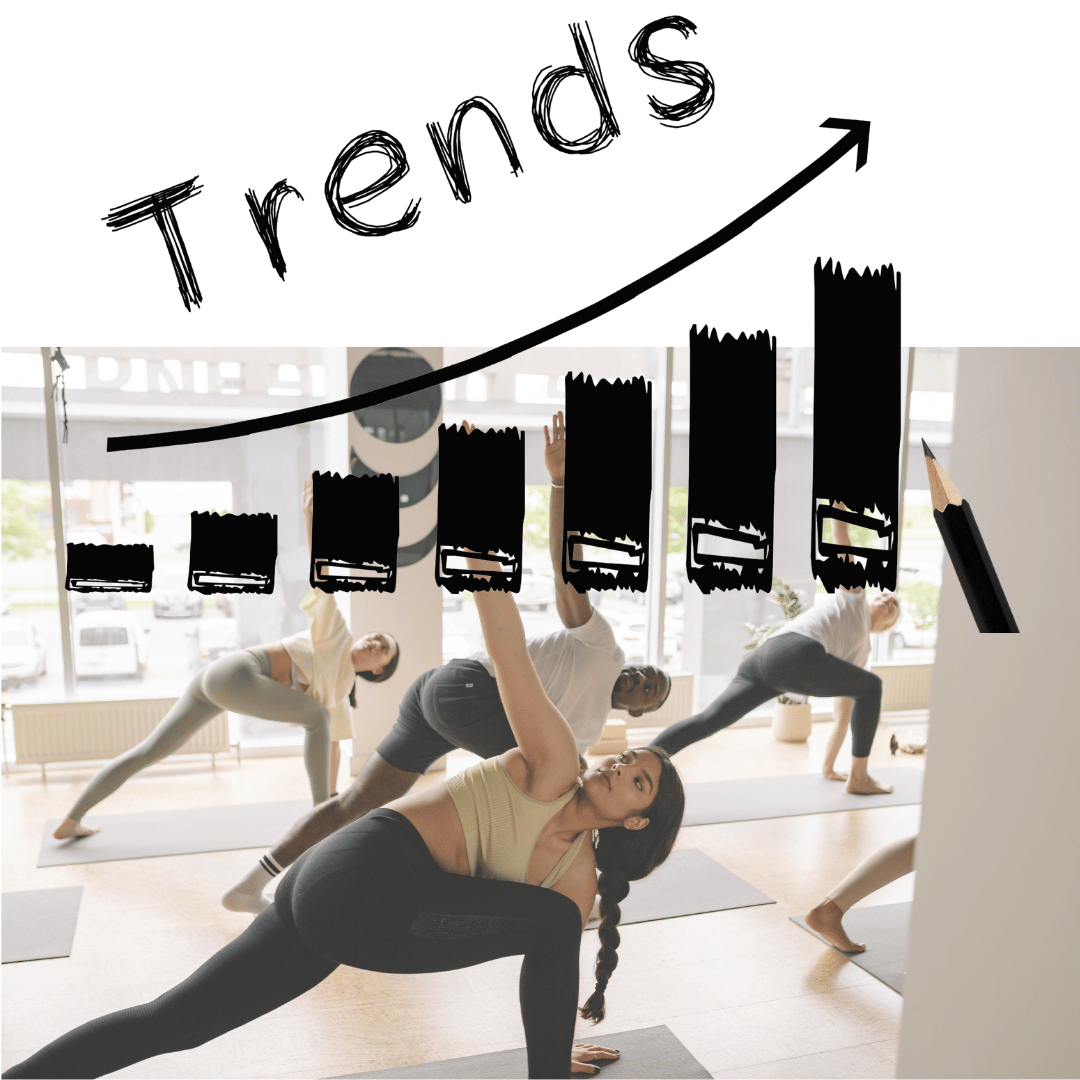 The Future Development Prospects of the Yoga Apparel Market 240806
